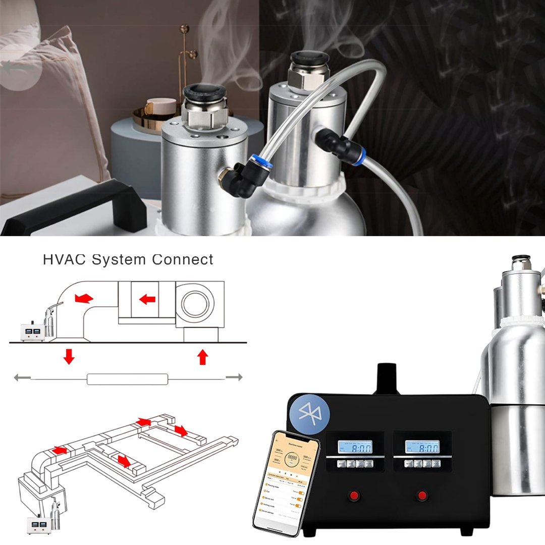 Magic Touch Innovation